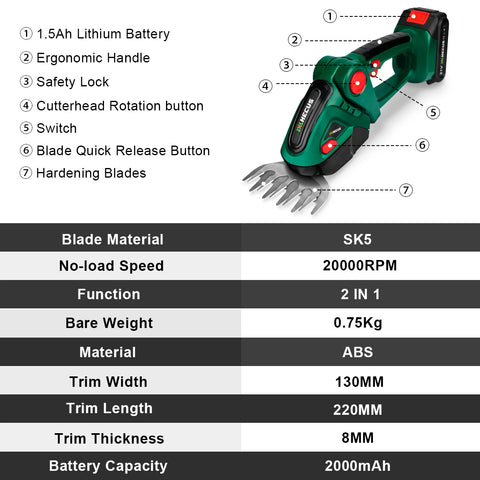 HECUS 2 in 1 Electric Hedge Trimmer 20000rpm Handheld Household Lawn Mower Garden Scissors Power Tool For Makita 18V Battery