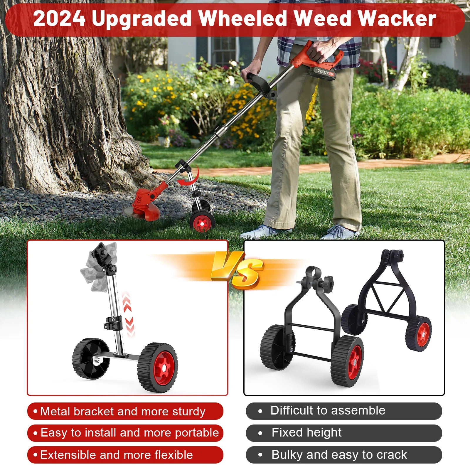 24V Cordless Grass String Trimmer 21000RPM Electric Lawn Mower Weed Adjustable Foldable Cutter Garden For Makita with 2 Battery